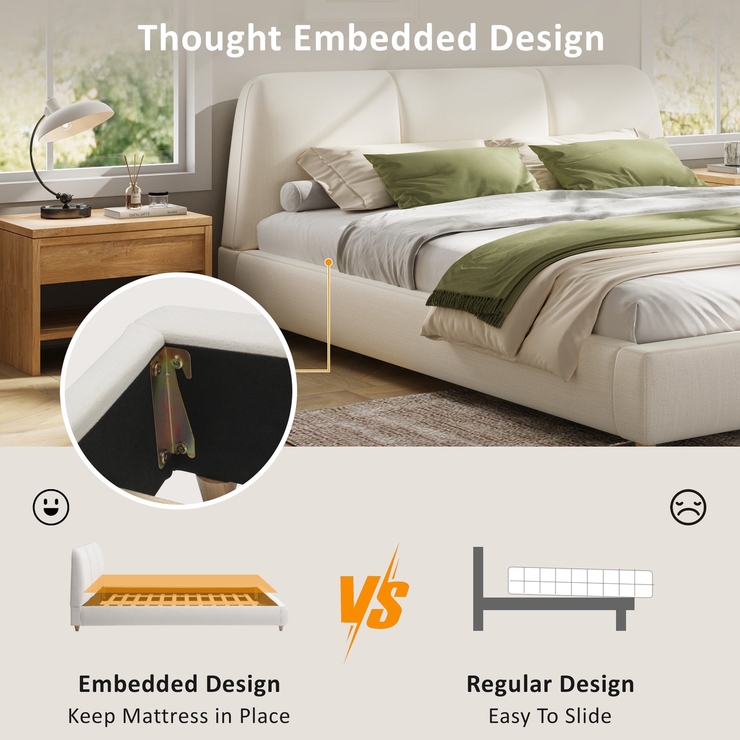 Jonah Modern Upholstered Bed Frame with Linen Fabric and Solid Wood Legs, White